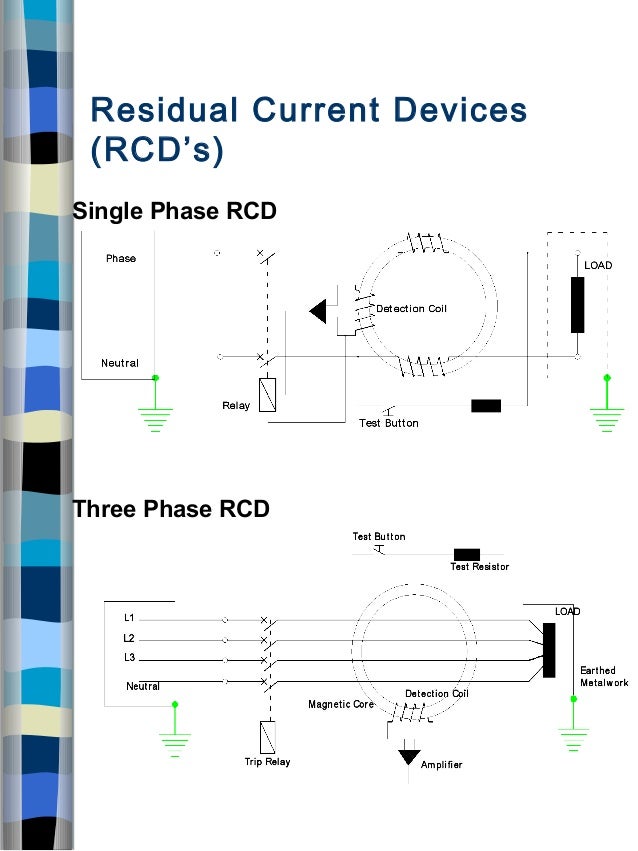 rcd switchboard wiring diagram efcaviation rcd switchboard wiring diagram efcaviation