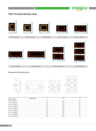 Target Routing Guide Box Sizes Distribution box catalogue | PDF
