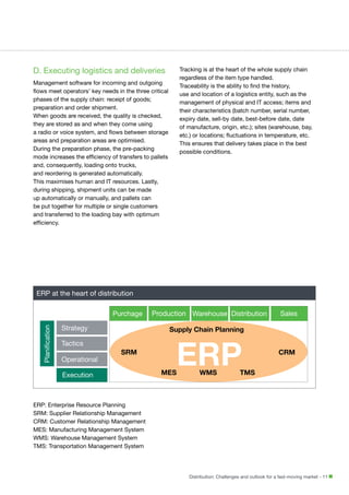 D. Executing logistics and deliveries

Tracking is at the heart of the whole supply chain
regardless of the item type handled.
Traceability is the ability to find the history,
use and location of a logistics entity, such as the
management of physical and IT access; items and
their characteristics (batch number, serial number,
expiry date, sell-by date, best-before date, date
of manufacture, origin, etc.); sites (warehouse, bay,
etc.) or locations; fluctuations in temperature, etc.
This ensures that delivery takes place in the best
possible conditions.

Management software for incoming and outgoing
flows meet operators’ key needs in the three critical
phases of the supply chain: receipt of goods;
preparation and order shipment.
When goods are received, the quality is checked,
they are stored as and when they come using
a radio or voice system, and flows between storage
areas and preparation areas are optimised.
During the preparation phase, the pre-packing
mode increases the efficiency of transfers to pallets
and, consequently, loading onto trucks,
and reordering is generated automatically.
This maximises human and IT resources. Lastly,
during shipping, shipment units can be made
up automatically or manually, and pallets can
be put together for multiple or single customers
and transferred to the loading bay with optimum
efficiency.

ERP at the heart of distribution

Planification

Purchage
Strategy

Sales

Supply Chain Planning

Tactics
Operational

Production Warehouse Distribution

SRM

Execution

ERP

MES

WMS

CRM

TMS

ERP: Enterprise Resource Planning
SRM: Supplier Relationship Management
CRM: Customer Relationship Management
MES: Manufacturing Management System
WMS: Warehouse Management System
TMS: Transportation Management System

Distribution: Challenges and outlook for a fast-moving market - 11

 