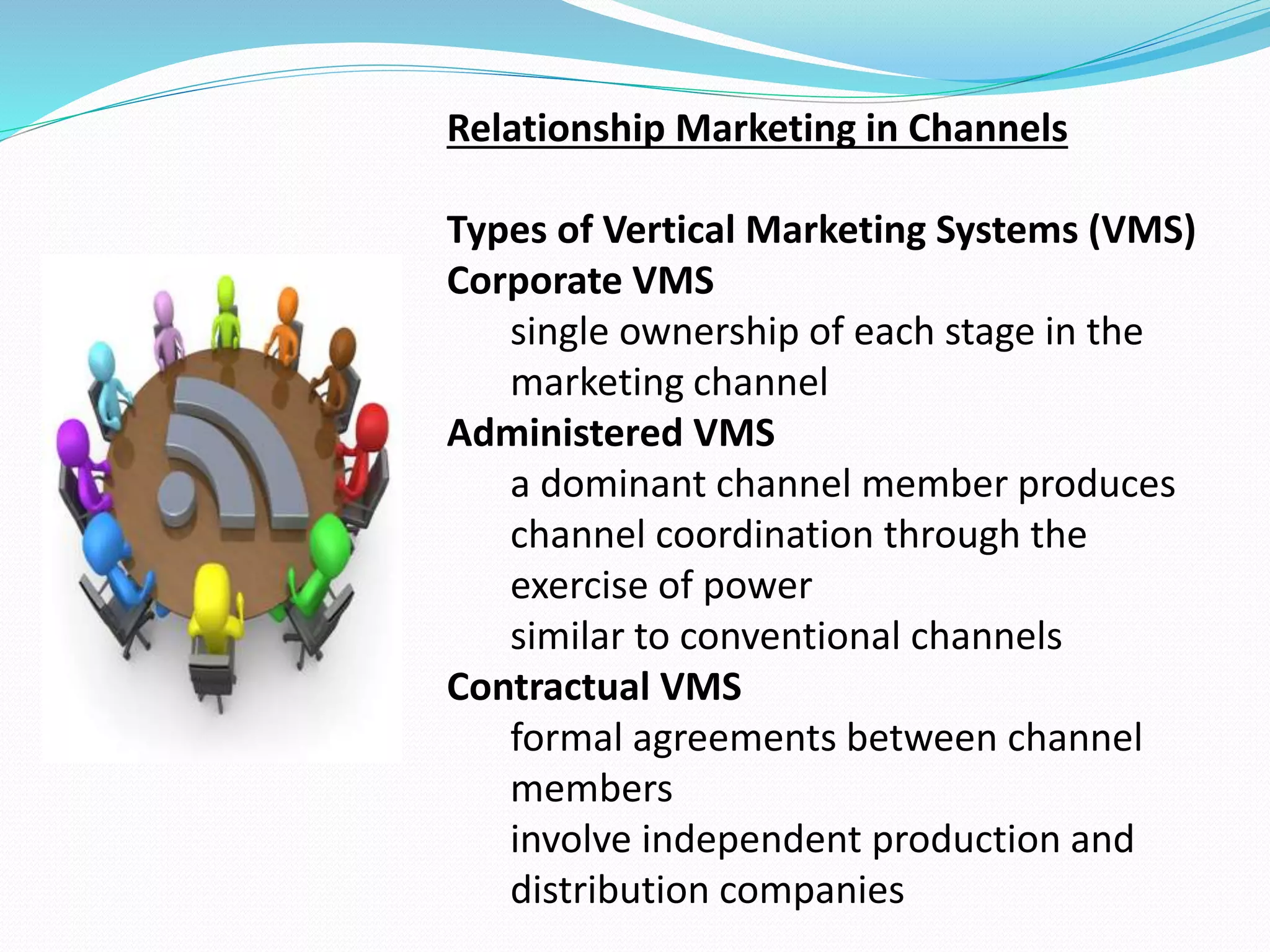 Relationship Marketing in Channels
Types of Vertical Marketing Systems (VMS)
Corporate VMS
single ownership of each stage in the
marketing channel
Administered VMS
a dominant channel member produces
channel coordination through the
exercise of power
similar to conventional channels
Contractual VMS
formal agreements between channel
members
involve independent production and
distribution companies
 