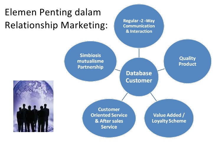 distribution channel in insurance distribution channel in insurance