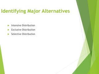 Identifying Major Alternatives
 Intensive Distribution
 Exclusive Distribution
 Selective Distribution
 
