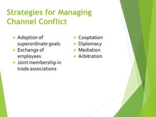 Strategies for Managing
Channel Conflict
 