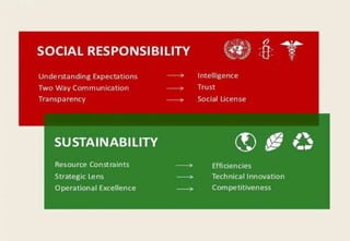 DISTRIBUTION CHANNELS.pptx