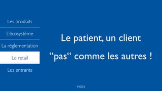 Les produits
L’écosystème
La réglementation
Le retail
Les entrants
MGN
Le patient, un client
“pas“ comme les autres !
 