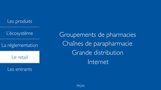 Les produits
L’écosystème
La réglementation
Le retail
Les entrants
MGN
Groupements de pharmacies
Grande distribution
Internet
Chaînes de parapharmacie
 