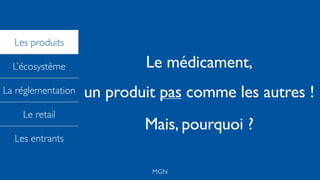 Les produits
L’écosystème
La réglementation
Le retail
Les entrants
Le médicament,
un produit pas comme les autres !
MGN
Mais, pourquoi ?
 