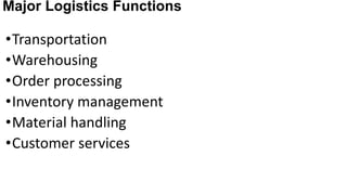 Major Logistics Functions
•Transportation
•Warehousing
•Order processing
•Inventory management
•Material handling
•Customer services
 