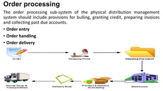 Order processing
The order processing sub-system of the physical distribution management
system should include provisions for bulling, granting credit, preparing invoices
and collecting past due accounts.
• Order entry
• Order handling
• Order delivery
 