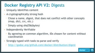 Docker Registry V2