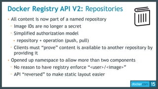 Docker Registry V2