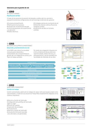 Soluciones para la gestión de red

In GRID

NETWORK PLANNING
Planificación de Red
A través de herramientas de previsión de demanda, y análisis eléctrico, permite la
evaluación de distintas configuraciones de red futura bajo condiciones de operación
• Escenarios de planificación.
• Planificación de actuaciones.
• Previsión del crecimiento del mercado.
• Control presupuestario de la planificación
y su ejecución.
• Análisis Eléctricos.

• Estrategias optimas de crecimiento de red.
• Diferentes Visiones Gráficas (Posicional,
Ortogonal, Unifilar)
• Exportación de datos en formatos
estándar.

In GRID

NETWORK DEVELOPMENT & MAINTENANCE
Desarrollo y mantenimiento de red
InGrid NDM cubre toda la funcionalidad
necesaria para el desarrollo y
mantenimiento de la red permitiendo la
gestión del ciclo integral de los activos y los
flujos de trabajo asociados.

Por medio de la integración inherente con
el GIS y la librería de cálculos eléctricos,
soporta el diseño, análisis técnicos y la
presupuestación y calculo automática de
necesidades de materiales de las obras

In GRID

WORK FORCE MANAGEMENT
Gestión de trabajo
Gestión automatizada y óptima de los trabajos de campo, tanto para equipos propios como
subcontratados, a través de una solución de Tiempo Real completamente integrada con los
sistemas corporativos.
• Atención y Gestión de Solicitudes
• Configuración del workflow de Solicitudes
según su origen
• Gestión de Cuadrillas
• Supervisión de actividades
• Consulta de GIS
• Atención y Gestión de Solicitudes
• Consulta de Información asociada
a las solicitudes a ser gestionadas.

SMART ENERGY

 