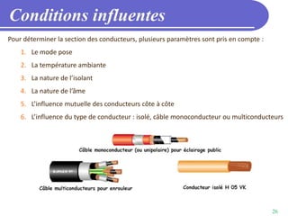 26
Conditions influentes
Pour déterminer la section des conducteurs, plusieurs paramètres sont pris en compte :
1. Le mode pose
2. La température ambiante
3. La nature de l’isolant
4. La nature de l’âme
5. L’influence mutuelle des conducteurs côte à côte
6. L’influence du type de conducteur : isolé, câble monoconducteur ou multiconducteurs
 