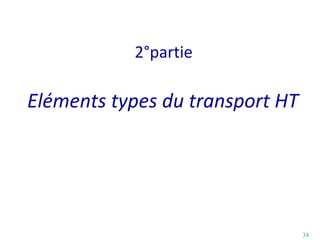 34
Eléments types du transport HT
2°partie
 