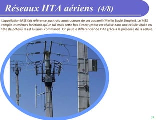 38
Réseaux HTA aériens (4/8)
L’appellation MSS fait référence aux trois constructeurs de cet appareil (Merlin Soulé Simplex). Le MSS
remplit les mêmes fonctions qu’un IAT mais cette fois l’interrupteur est réalisé dans une cellule située en
tête de poteau. Il est lui aussi commandé. On peut le différencier de l’IAT grâce à la présence de la cellule.
 