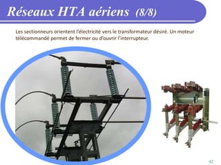42
Réseaux HTA aériens (8/8)
Les sectionneurs orientent l’électricité vers le transformateur désiré. Un moteur
télécommandé permet de fermer ou d’ouvrir l’interrupteur.
 