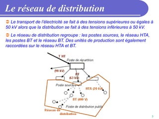 5
Le réseau de distribution
 Le transport de l’électricité se fait à des tensions supérieures ou égales à
50 kV alors que la distribution se fait à des tensions inférieures à 50 kV.
 Le réseau de distribution regroupe : les postes sources, le réseau HTA,
les postes BT et le réseau BT. Des unités de production sont également
raccordées sur le réseau HTA et BT.
 