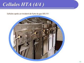 52
Cellules HTA (4/4 )
Cellules après un incident de fuite du gaz SF6 !!!!
 
