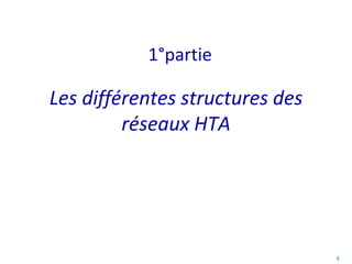 8
Les différentes structures des
réseaux HTA
1°partie
 