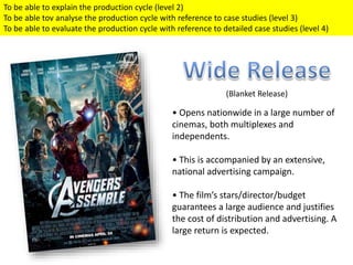• Opens nationwide in a large number of
cinemas, both multiplexes and
independents.
• This is accompanied by an extensive,
national advertising campaign.
• The film’s stars/director/budget
guarantees a large audience and justifies
the cost of distribution and advertising. A
large return is expected.
To be able to explain the production cycle (level 2)
To be able tov analyse the production cycle with reference to case studies (level 3)
To be able to evaluate the production cycle with reference to detailed case studies (level 4)
(Blanket Release)
 