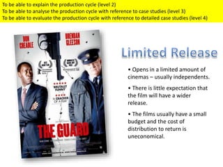 • Opens in a limited amount of
cinemas – usually independents.
• There is little expectation that
the film will have a wider
release.
• The films usually have a small
budget and the cost of
distribution to return is
uneconomical.
To be able to explain the production cycle (level 2)
To be able to analyse the production cycle with reference to case studies (level 3)
To be able to evaluate the production cycle with reference to detailed case studies (level 4)
 
