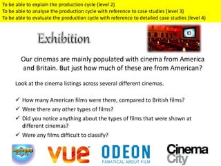 Our cinemas are mainly populated with cinema from America
and Britain. But just how much of these are from American?
Look at the cinema listings across several different cinemas.
 How many American films were there, compared to British films?
 Were there any other types of films?
 Did you notice anything about the types of films that were shown at
different cinemas?
 Were any films difficult to classify?
To be able to explain the production cycle (level 2)
To be able to analyse the production cycle with reference to case studies (level 3)
To be able to evaluate the production cycle with reference to detailed case studies (level 4)
 