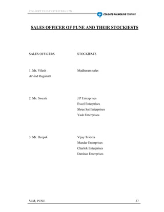 CCCOOOLLLAAAGGGEEETTT PPPAAALLLMMMOOOLLLIIIVVVEEE IIINNNDDDIIIAAA LLLTTTDDD
VIM, PUNE 37
SALES OFFICER OF PUNE AND THEIR STOCKIESTS
SALES OFFICERS STOCKIESTS
1. Mr. Vilash Madhuram sales
Arvind Ragunath
2. Ms. Sweata J.P Enterprises
Excel Enterprises
Shree Sai Enterprises
Yash Enterprises
3. Mr. Deepak Vijay Traders
Mandar Enterprises
Charlok Enterprises
Darshan Enterprises
 
