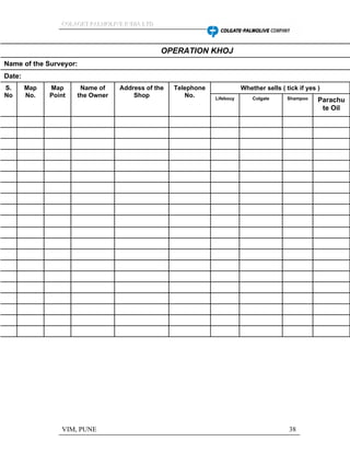 CCCOOOLLLAAAGGGEEETTT PPPAAALLLMMMOOOLLLIIIVVVEEE IIINNNDDDIIIAAA LLLTTTDDD
VIM, PUNE 38
Parachu
te Oil
ShampooColgateLifebouy
Whether sells ( tick if yes )Telephone
No.
Address of the
Shop
Name of
the Owner
Map
Point
Map
No.
S.
No
Date:
Name of the Surveyor:
OPERATION KHOJ
 