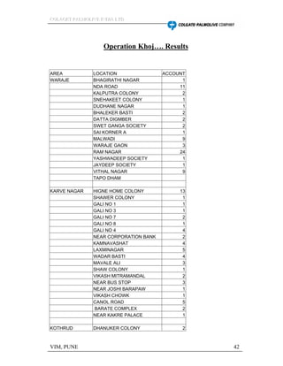 CCCOOOLLLAAAGGGEEETTT PPPAAALLLMMMOOOLLLIIIVVVEEE IIINNNDDDIIIAAA LLLTTTDDD
VIM, PUNE 42
Operation Khoj . Results
AREA LOCATION ACCOUNT
WARAJE BHAGIRATHI NAGAR 1
NDA ROAD 11
KALPUTRA COLONY 2
SNEHAKEET COLONY 1
DUDHANE NAGAR 1
BHALEKER BASTI 2
DATTA DIGMBER 2
SWET GANGA SOCIETY 2
SAI KORNER A 1
MALWADI 9
WARAJE GAON 3
RAM NAGAR 24
YASHWADEEP SOCIETY 1
JAYDEEP SOCIETY 1
VITHAL NAGAR 9
TAPO DHAM
KARVE NAGAR HIGNE HOME COLONY 13
SHAWER COLONY 1
GALI NO 1 1
GALI NO 3 1
GALI NO 7 2
GALI NO 8 1
GALI NO 4 4
NEAR CORPORATION BANK 2
KAMNAVASHAT 4
LAXMINAGAR 5
WADAR BASTI 4
MAVALE ALI 3
SHAW COLONY 1
VIKASH MITRAMANDAL 2
NEAR BUS STOP 3
NEAR JOSHI BARAPAW 1
VIKASH CHOWK 1
CANOL ROAD 5
BARATE COMPLEX 2
NEAR KAKRE PALACE 1
KOTHRUD DHANUKER COLONY 2
 