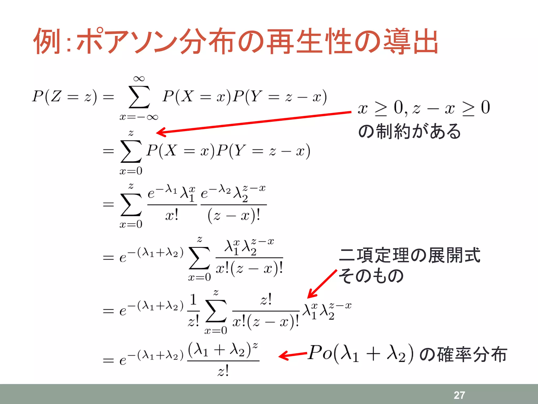 例：ポアソン分布の再生性の導出
27
二項定理の展開式
そのもの
の確率分布
の制約がある
 