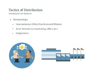 Tactics of Distribution
Including, but not limited to.
• Partnerships
• Intermediaries (VARs/Distributors/Aﬃliates)
• Joint Ventures (co-marketing, oﬀers, etc.)
• Integrations
 