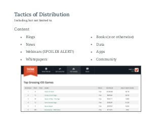 Tactics of Distribution
Including, but not limited to.
Content
• Blogs
• News
• Webinars (SPOILER ALERT!)
• Whitepapers
• Books (e or otherwise)
• Data
• Apps
• Community
 