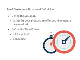 Ideal Customer - Situational Deﬁnition
• Deﬁne the Situation
• Is this for your product, an oﬀer, your business, a
new market?
• Deﬁne the Time Frame
• 1, 3, 6 months?
• Be Speciﬁc
 