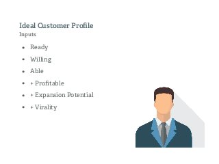 Ideal Customer Proﬁle
Inputs
• Ready
• Willing
• Able
• + Proﬁtable
• + Expansion Potential
• + Virality
 