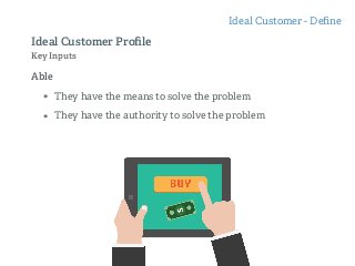 Able
• They have the means to solve the problem
• They have the authority to solve the problem
Ideal Customer Proﬁle
Key Inputs
Ideal Customer - Deﬁne
 