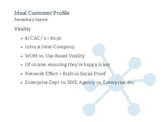 Virality
• $1 CAC / 2 = $0.50
• Intra & Inter-Company
• WOM vs. Use-Based Virality
• Of course, ensuring they’re happy is key
• Network Eﬀect = Built-in Social Proof
• Enterprise Dept vs. SME, Agency vs. Enterprise, etc.
Ideal Customer Proﬁle
Secondary Inputs
 