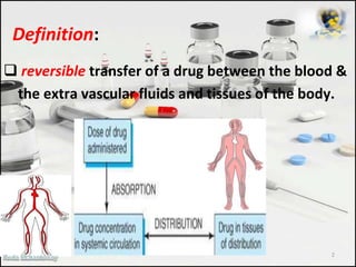 Definition:
 reversible transfer of a drug between the blood &
the extra vascular fluids and tissues of the body.
2
 