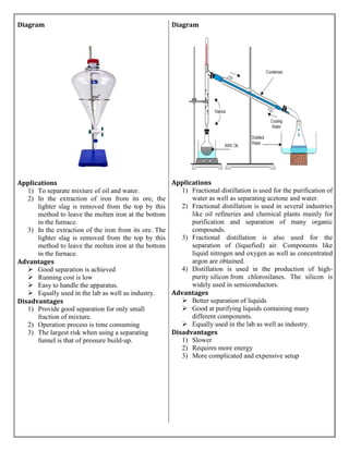 Diagram
Applications
1) To separate mixture of oil and water.
2) In the extraction of iron from its ore, the
lighter slag is removed from the top by this
method to leave the molten iron at the bottom
in the furnace.
3) In the extraction of the iron from its ore. The
lighter slag is removed from the top by this
method to leave the molten iron at the bottom
in the furnace.
Advantages
 Good separation is achieved
 Running cost is low
 Easy to handle the apparatus.
 Equally used in the lab as well as industry.
Disadvantages
1) Provide good separation for only small
fraction of mixture.
2) Operation process is time consuming
3) The largest risk when using a separating
funnel is that of pressure build-up.
Diagram
Applications
1) Fractional distillation is used for the purification of
water as well as separating acetone and water.
2) Fractional distillation is used in several industries
like oil refineries and chemical plants mainly for
purification and separation of many organic
compounds.
3) Fractional distillation is also used for the
separation of (liquefied) air. Components like
liquid nitrogen and oxygen as well as concentrated
argon are obtained.
4) Distillation is used in the production of high-
purity silicon from chlorosilanes. The silicon is
widely used in semiconductors.
Advantages
 Better separation of liquids
 Good at purifying liquids containing many
different components.
 Equally used in the lab as well as industry.
Disadvantages
1) Slower
2) Requires more energy
3) More complicated and expensive setup
 