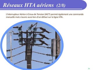 36
Réseaux HTA aériens (2/8)
L’Interrupteur Aérien à Creux de Tension (IACT) permet également une commande
manuelle mais s’ouvre aussi lors d’un défaut sur la ligne HTA.
 