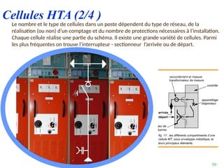 50
Cellules HTA (2/4 )
Le nombre et le type de cellules dans un poste dépendent du type de réseau, de la
réalisation (ou non) d’un comptage et du nombre de protections nécessaires à l’installation.
Chaque cellule réalise une partie du schéma. Il existe une grande variété de cellules. Parmi
les plus fréquentes on trouve l’interrupteur - sectionneur l’arrivée ou de départ.
 