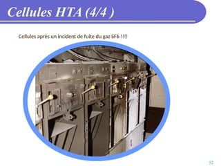 52
Cellules HTA (4/4 )
Cellules après un incident de fuite du gaz SF6 !!!!
 