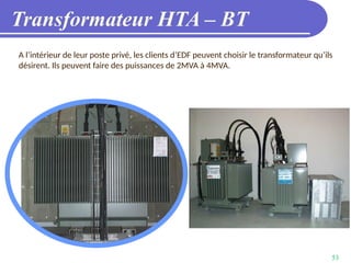 53
Transformateur HTA – BT
A l’intérieur de leur poste privé, les clients d’EDF peuvent choisir le transformateur qu’ils
désirent. Ils peuvent faire des puissances de 2MVA à 4MVA.
 