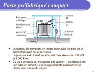 56
Poste préfabriqué compact
• Le tableau BT comporte un interrupteur avec fusibles ou un
disjoncteur avec coupure visible.
• La puissance du transformateur est comprise entre 100 kVA
et 1 000 kVA.
• Ce type de poste est transporté par camion. Il est déposé sur
une dalle en ciment. Le montage consiste à raccorder les
câbles d’arrivée et de départ.
 