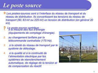 6
Le poste source
 Les postes-sources sont à l’interface du réseau de transport et du
réseau de distribution. Ils convertissent les tensions du réseau de
transport (90, 63 kV ou 225 kV) en tension de distribution (en général 20
kV).
 Le poste-source contribue :
1. à la mesure des flux d’énergie
(équipements de comptage d’énergie).
2. au changement tarifaire par la
télécommande centralisée (175 Hz).
3. à la sûreté du réseau de transport par le
système de délestage.
4. à la qualité et à la continuité de
l’alimentation électrique par les
systèmes de réenclenchement
automatique, de réglage de la tension et
de compensation du réactif.
 