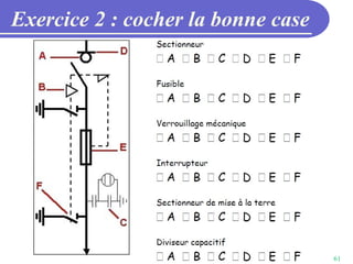 61
Exercice 2 : cocher la bonne case
 