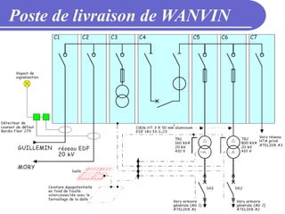 62
Poste de livraison de WANVIN
 