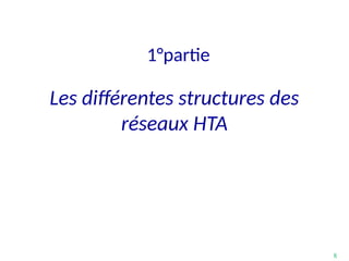 8
Les différentes structures des
réseaux HTA
1°partie
 