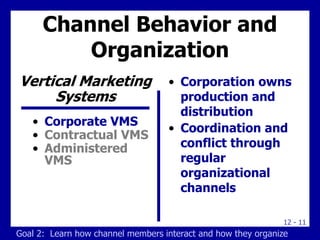 12 - 11
Channel Behavior and
Organization
• Corporate VMS
• Contractual VMS
• Administered
VMS
• Corporation owns
production and
distribution
• Coordination and
conflict through
regular
organizational
channels
Vertical Marketing
Systems
Goal 2: Learn how channel members interact and how they organize
 