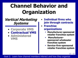 12 - 12
Channel Behavior and
Organization
• Corporate VMS
• Contractual VMS
• Administered
VMS
• Individual firms who
join through contracts
• Franchise
organizations
 Manufacturer-sponsored
retailer franchise system
 Manufacturer-
sponsored wholesaler
franchise system
 Service-firm-sponsored
retailer franchise system
Vertical Marketing
Systems
Goal 2: Learn how channel members interact and how they organize
 