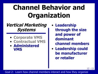 12 - 13
Channel Behavior and
Organization
• Corporate VMS
• Contractual VMS
• Administered
VMS
• Leadership
through the size
and power of
dominant
channel members
• Leadership could
be manufacturer
or retailer
Vertical Marketing
Systems
Goal 2: Learn how channel members interact and how they organize
 
